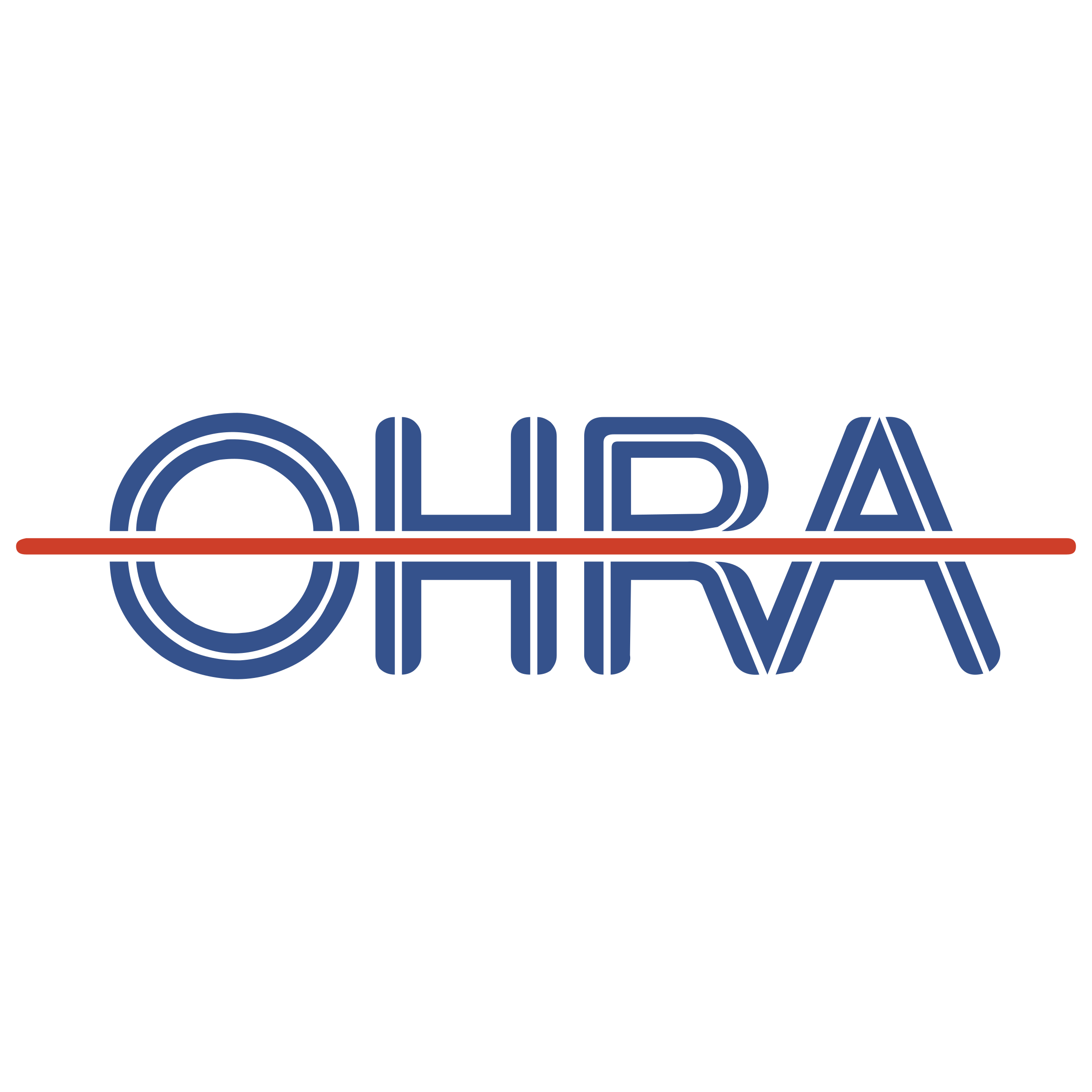 Ohra Ohra